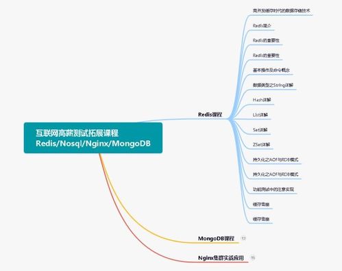 八年深耕，測見未來 一位騰訊女測試工程師的技術人生